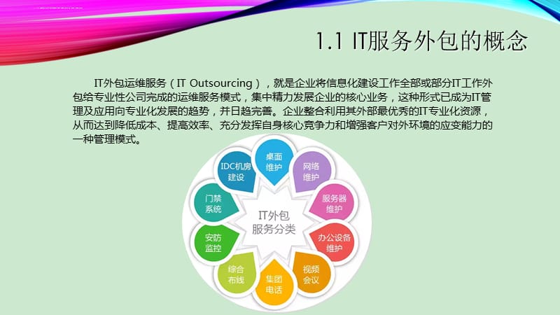 轶豪科技信息